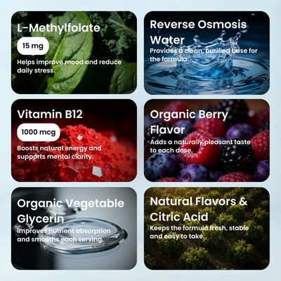 BleuDrops L-Methylfolate + B12 Drops