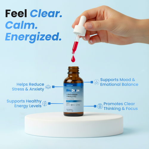 BleuDrops L-Methylfolate + B12 Drops