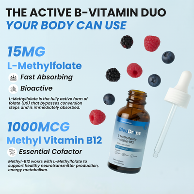 BleuDrops L-Methylfolate + B12 Drops