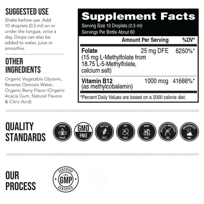 BleuDrops L-Methylfolate + B12 Drops