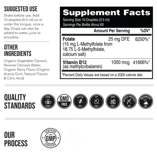 BleuDrops L-Methylfolate + B12 Drops